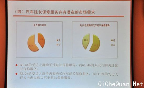 分析报告