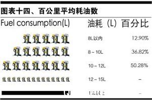 ôK5֮ȵ鱨