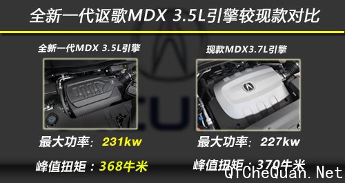 讴歌MDX将换小排量引擎 售价将大幅下调