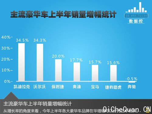ϰ7а 34.5%