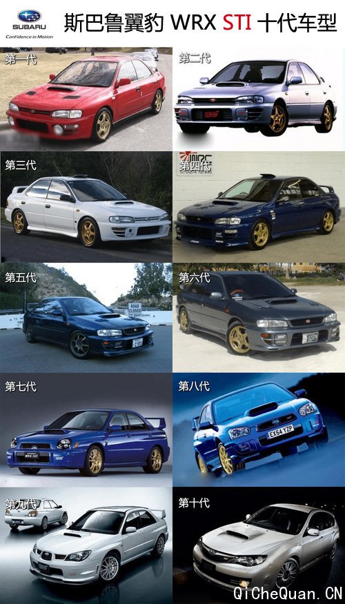 让性能不断进化 斯巴鲁翼豹WRX STI试驾