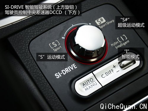 让性能不断进化 斯巴鲁翼豹WRX STI试驾