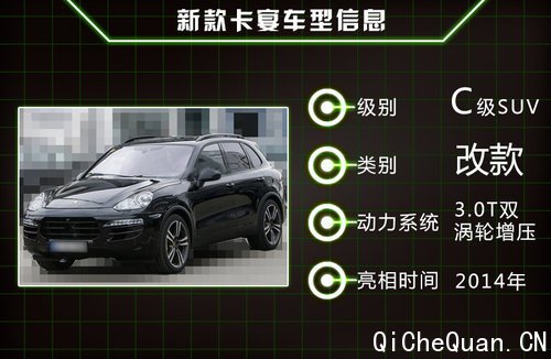 新卡宴将换装小排量发动机 售价下调43万