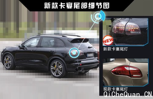 新卡宴将换装小排量发动机 售价下调43万