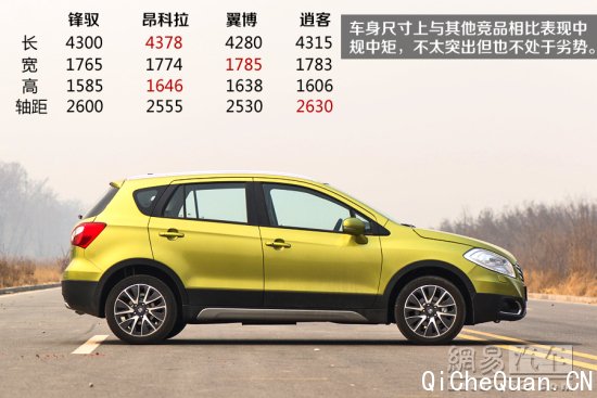 网易试驾：长安铃木锋驭