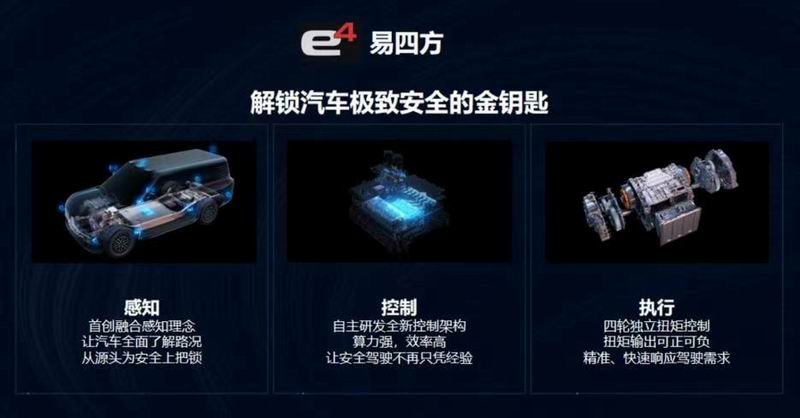 比亚迪交出2023上半年“高分答卷” 售出125.56万辆成销冠