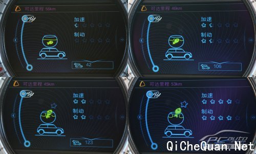 就是要与众不同 深度测试MINI PACEMAN 1.6T